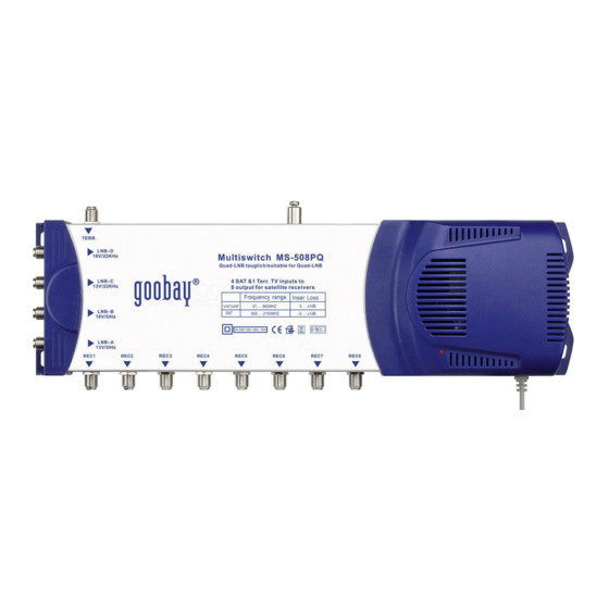 Goobay MS-512 Schnellstartanleitung