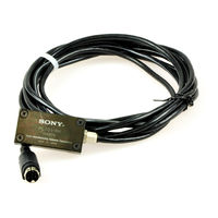 Sony PL101 Bedienungsanleitung