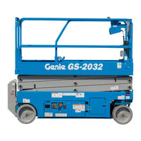 Genie GS-1530/32 Bedienungsanleitung