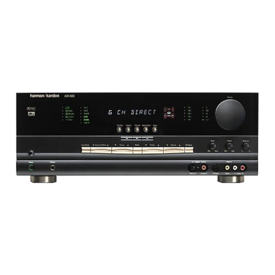 Harman Kardon AVR 4000 Bedienungsanleitung