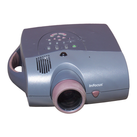 InFocus LP755 Schnellstartanleitung