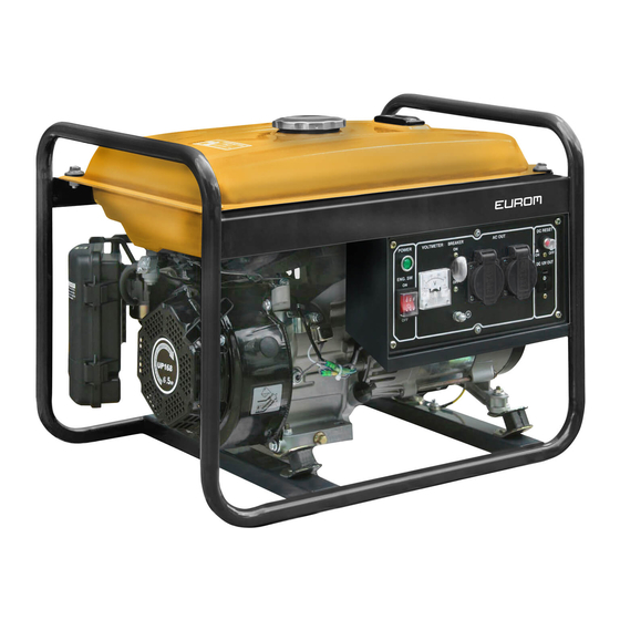 EUROM GE2501 Bedienungsanleitung