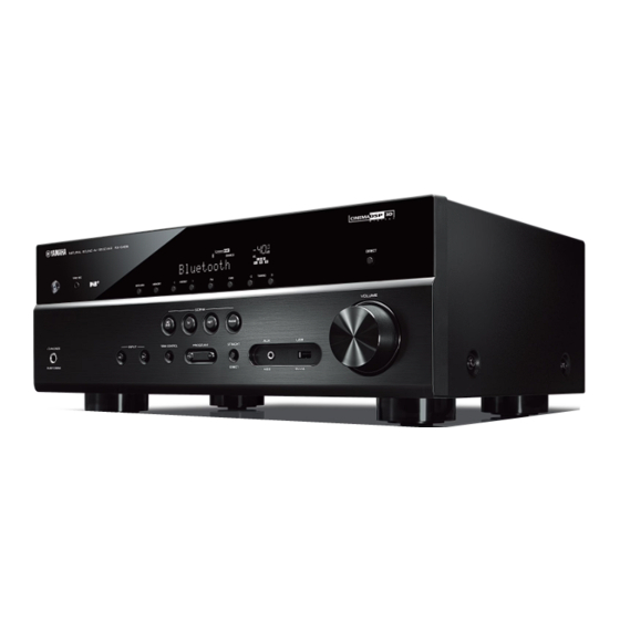Yamaha MusicCast RX-D485 Schnellstartanleitung