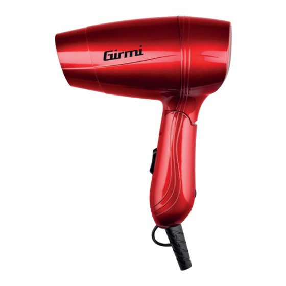TREVIDEA Girmi PH02 Bedienungsanleitung