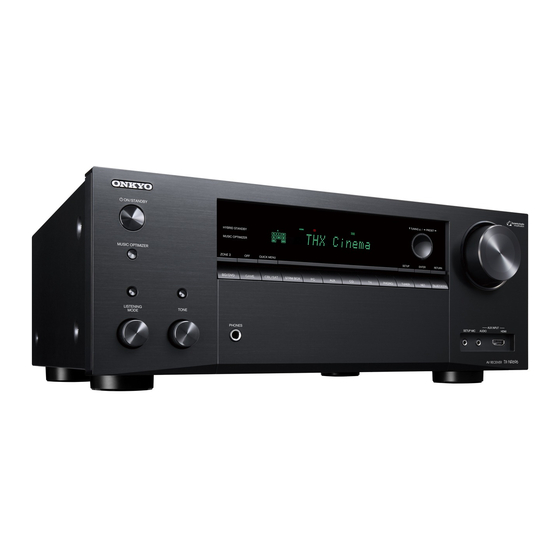 Onkyo TX-NR696 Handbücher