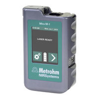 Metrohm Mira M-1 Bedienerhandbuch