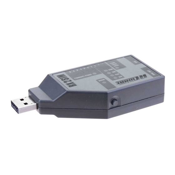 RCWARE RX2SIM Bedienungsanleitung