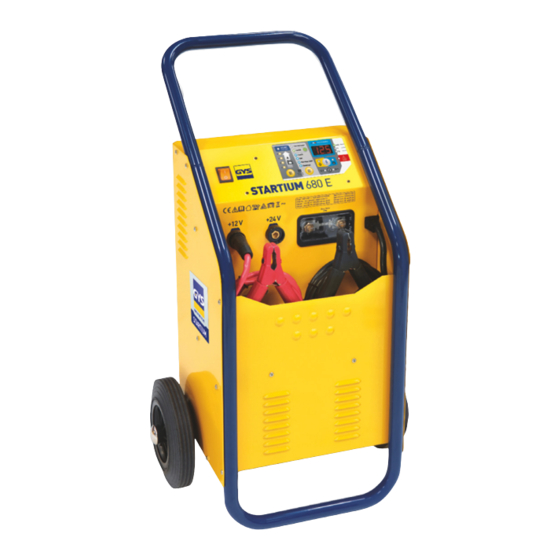 Forch Startium 680E Handbuch