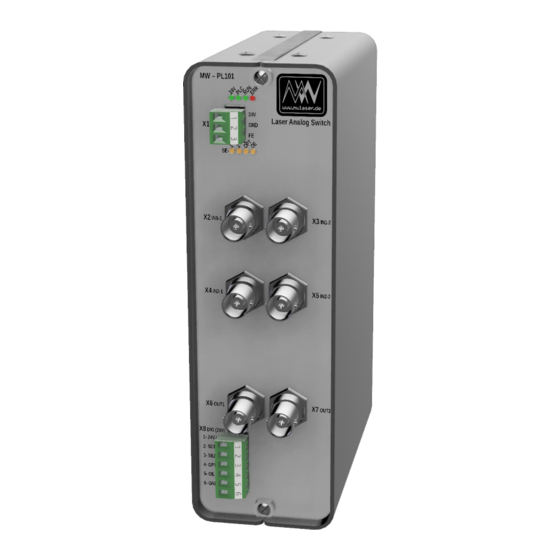 MWLaser PL101 Benutzerdokumentation