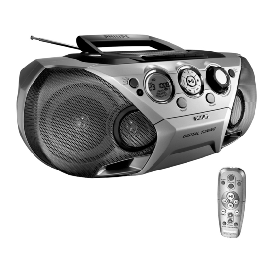 Philips AZ2060 Benutzerhandbuch