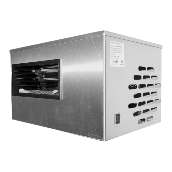 Condair Defensor FAN 15 Technische Betriebsdokumentation