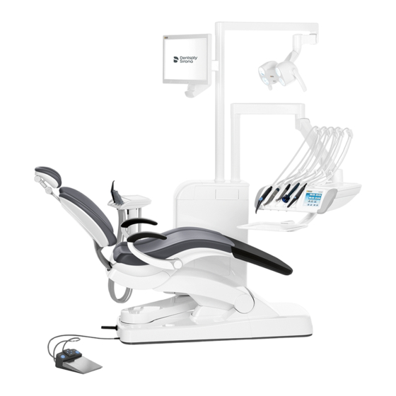 Dentsply Sirona Intego Turn Pflege- Und Reinigungsplan