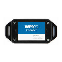 Wesco Connect Montage- Und Bedienungsanleitung