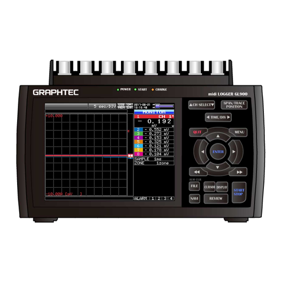 GRAPHTEC midi LOGGER GL900 Bedienungsanleitung