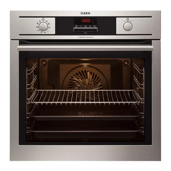 AEG BP5304001 Benutzerinformation