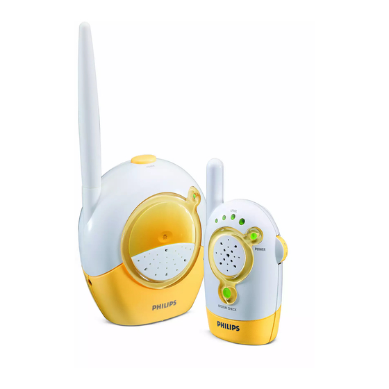 Philips SCD468 Bedienungsanleitung