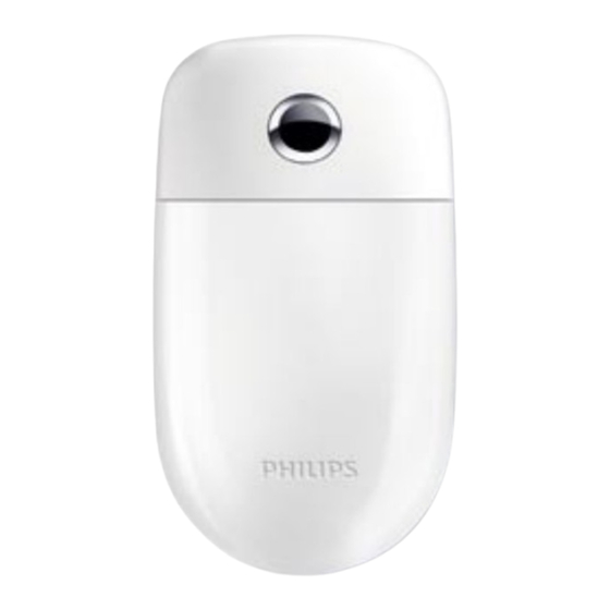 Philips SPM7800 Benutzerhandbuch