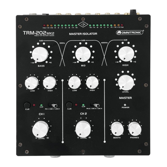 Omnitronic TRM-202 MK2 Bedienungsanleitung