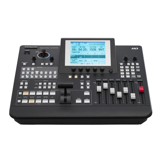 Panasonic AG-HMX100E Bedienungsanleitung