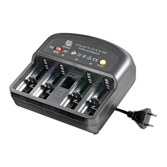 Goobay MW 9168 GS Handbücher