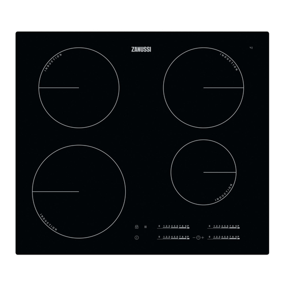 Zanussi ZIT6470CB Benutzerinformation