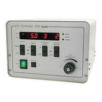 Pecon CTI-Controller 3700 Handbuch