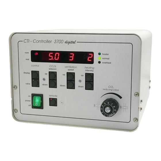 Pecon CTI-Controller 3700 Handbuch