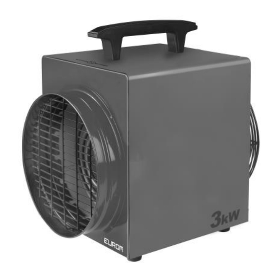 EUROM Heat-Duct-Pro 15 Bedienungsanleitung
