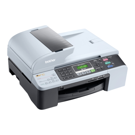 Brother MFC-5460CN Benutzerhandbuch