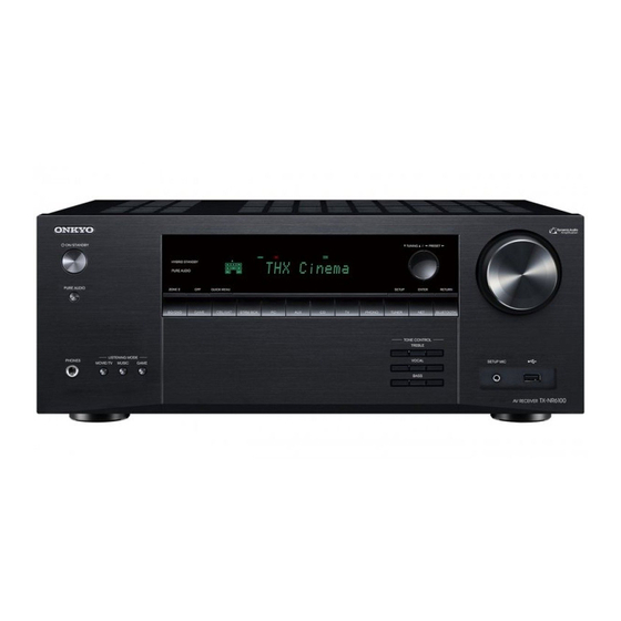 Onkyo TX-NR6100 Kurzanleitung