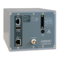 Meinberg LANTIME M100 GPS Technische Referenz