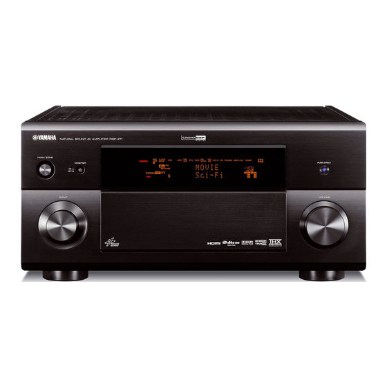 Yamaha DSP-Z11 Bedienungsanleitung