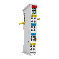 Beckhoff EL3681 Dokumentation