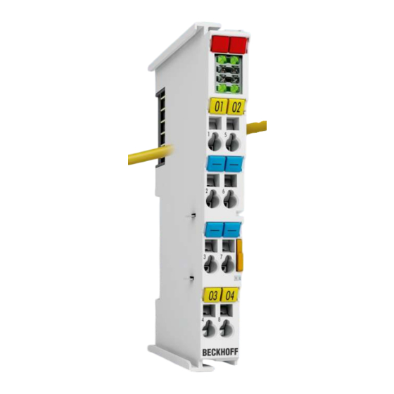 Beckhoff EL3681 Dokumentation