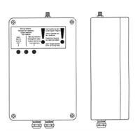 Bosch ADW 534 Produktinformation