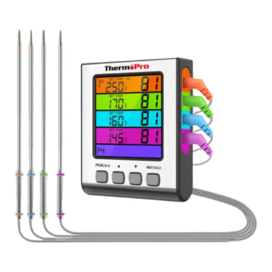 ThermoPro TP-17H Bedienungsanleitung