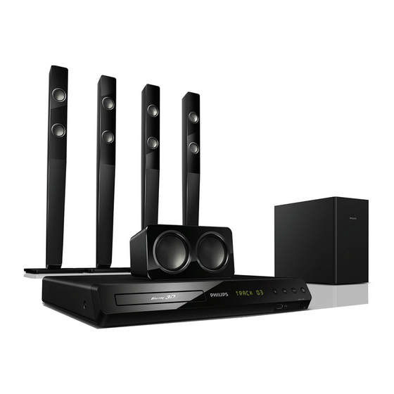 Philips HTS3593 Anleitung
