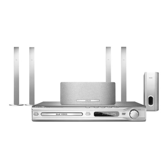 Philips HTS3610 Kurzanleitung