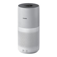 Philips AC2936/13 Benutzerhandbuch