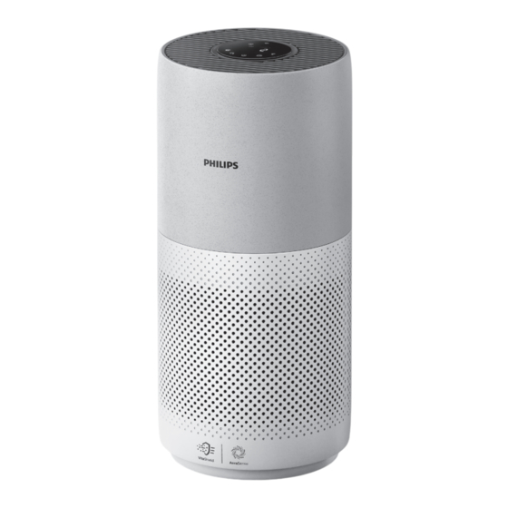 Philips AC2939 Benutzerhandbuch