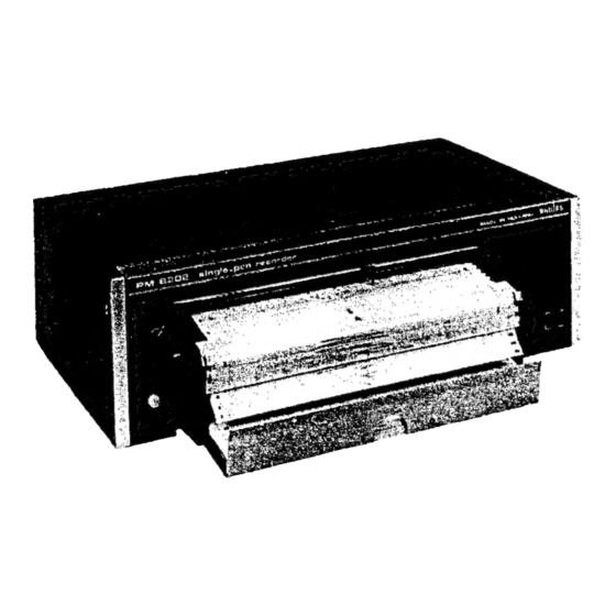 Philips PM8202/01 Gebrauchsanleitung