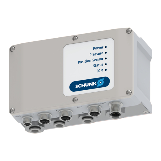 SCHUNK PPD Softwarehandbuch