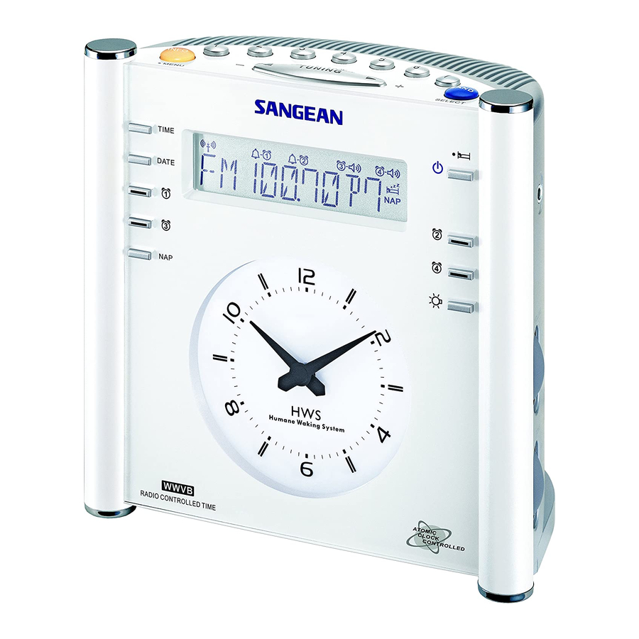 Sangean RCR-3 Bedienungsanleitungen