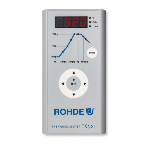 Rohde TC 304 Bedienungsanleitung