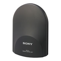 Sony RMU-01 Bedienungsanleitung