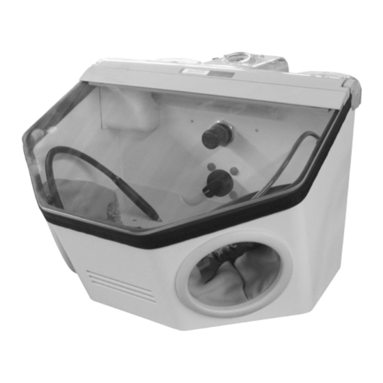 Renfert Basic quattro Faq