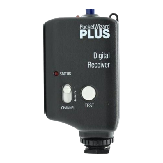 PocketWizard PLUS Gebrauchsanleitung