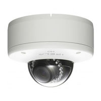 Sony Ipela SNC-EM602RC Installationsanleitung