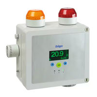 Dräger PointGard 2700 Kurzanleitung