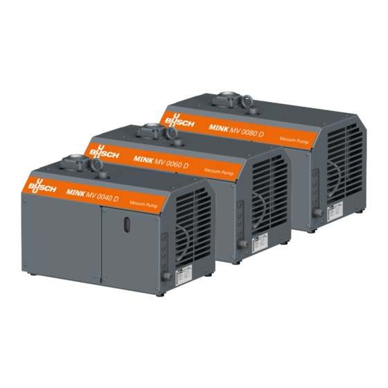 Busch MINK MV 0040 D Betriebsanleitung